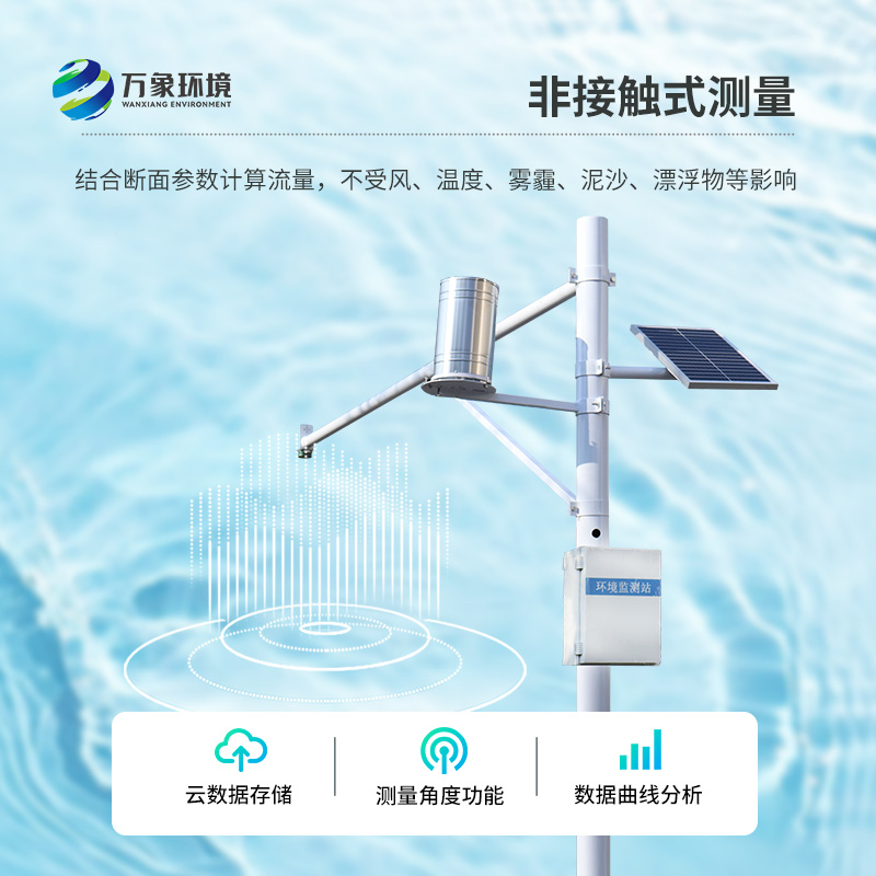 水雨情自動(dòng)監(jiān)測(cè)系統(tǒng)，掌握水位雨量脈動(dòng)