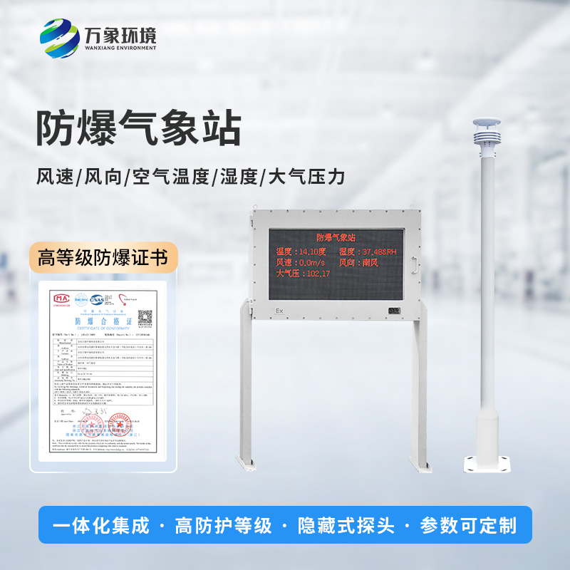煤礦用氣象站，對(duì)?；瘓?chǎng)所的作用竟然這么大！
