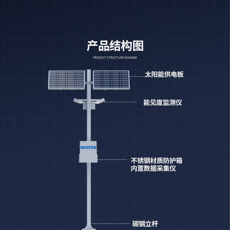 團(tuán)霧預(yù)警監(jiān)測(cè)系統(tǒng)，對(duì)高速公路的能見度數(shù)據(jù)了如指掌！