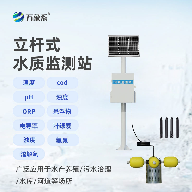 水質在線監(jiān)測站