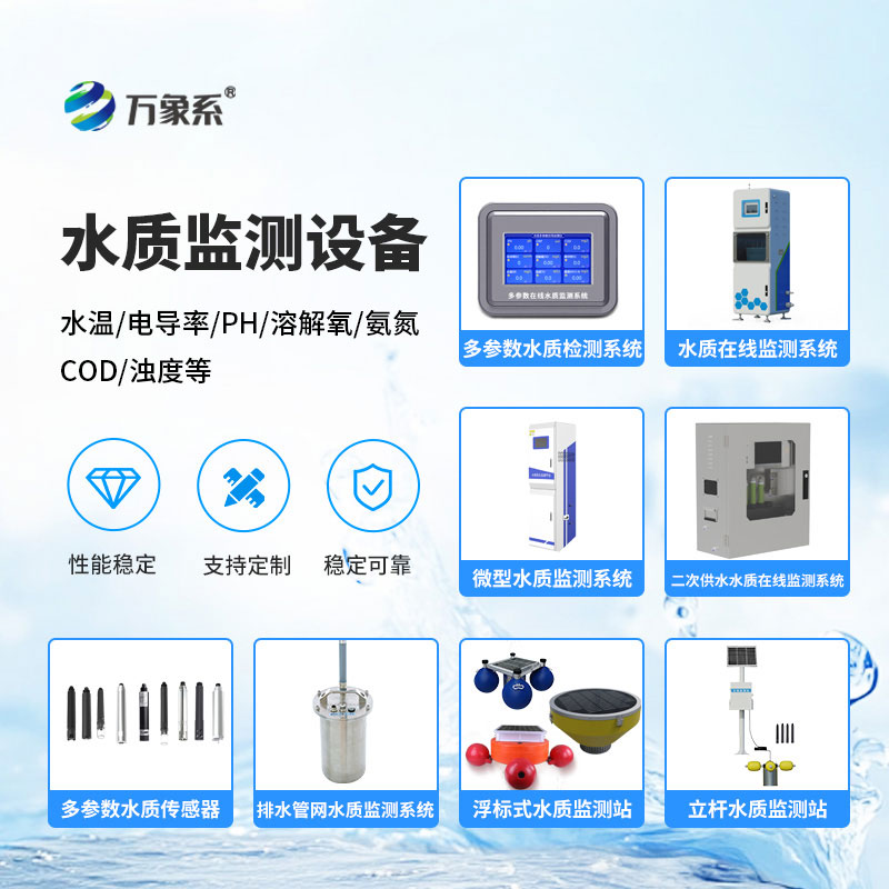 水質監(jiān)測設備