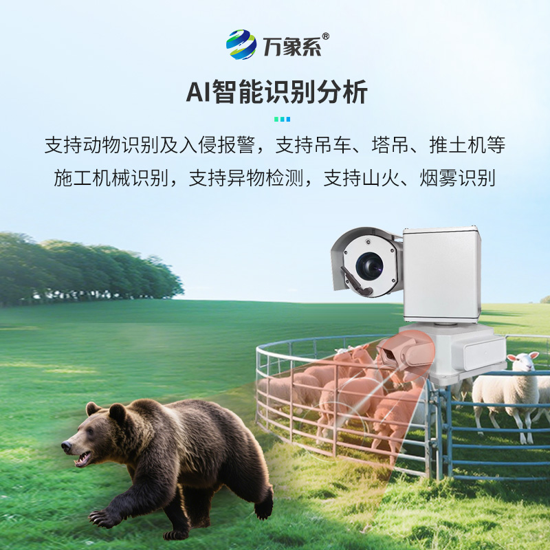 熊類智能驅(qū)逐器裝置
